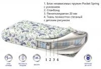 Матрас Bambino Ultra Матрас Bambino Ultra