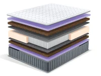 Матрас Concordia