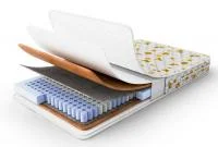 Матрас Магия Матрас Магия