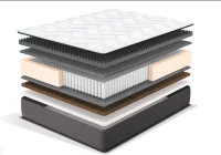 Матрас Caserta