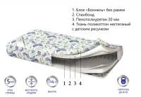 Матрас Bambino light Матрас Bambino light