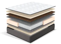 Матрас Modena