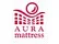 Аура (Aura) Аура (Aura)
