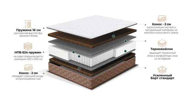 Матрас Bracciano