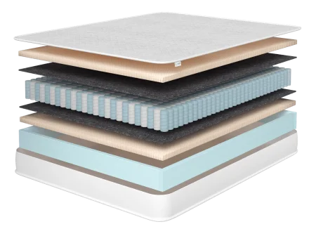 Матрас Reels Live Moment