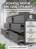 Комод шесть ящиков Мори МК 1206 графит