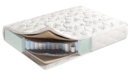 Матрас Night Trend