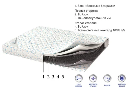 Матрас Compatto