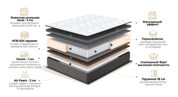 Матрас Caserta