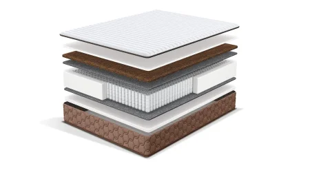 Матрас Anemone