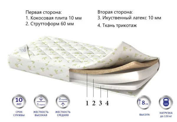 Матрас Buny Матрас Buny