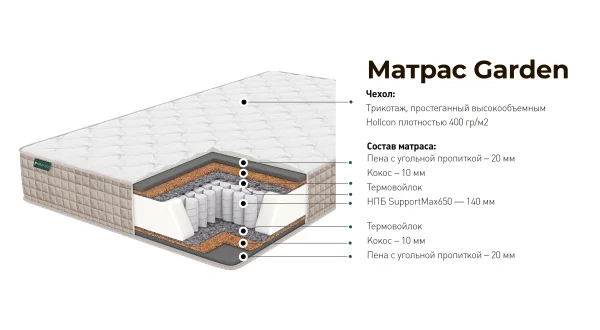 Матрас Garden Матрас Garden