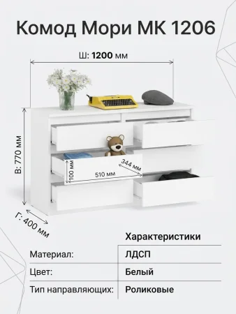 Комод шесть ящиков Мори МК 1206 белый