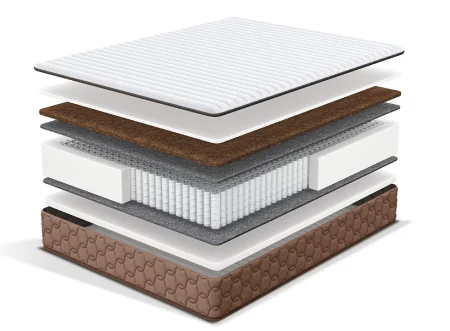 Матрас Anemone