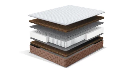 Матрас Azzurra