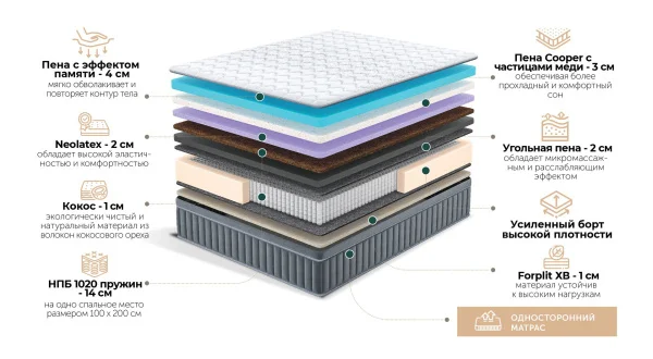 Матрас Vittorio