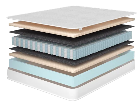 Матрас Reels Live Moment