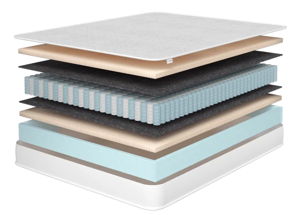 Матрас Live Moment