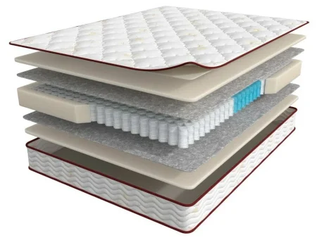 Матрас Askona Megatrend Viking