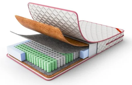 Матрас Cepheus (Цефей)