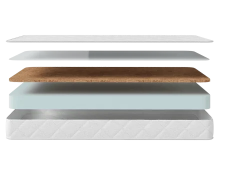 Матрас Balu kids