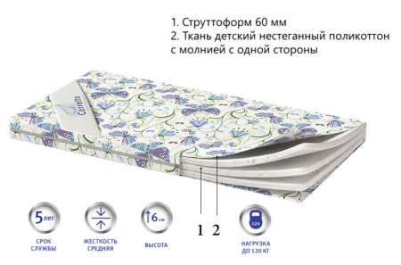 Матрас Kitty